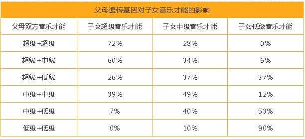 漯河少儿口才培训机构盘点：孩子沟通能力的摇篮