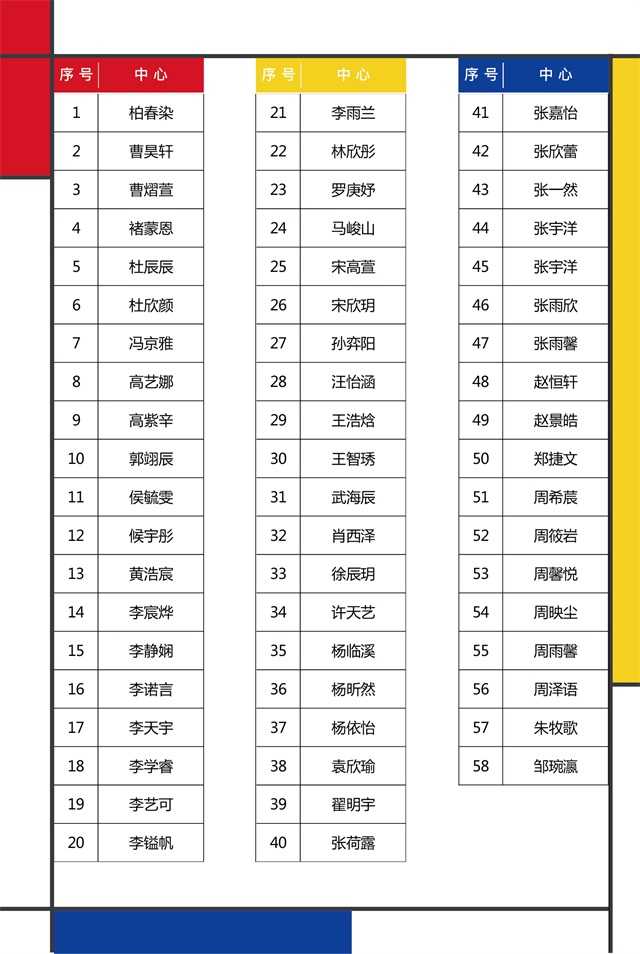 少儿口才培训加盟热潮：知名品牌引领行业风向标