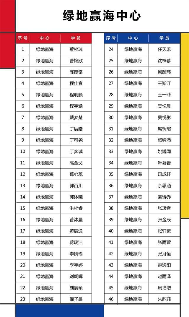 少儿口才班的黄金标准：报名条件大揭秘