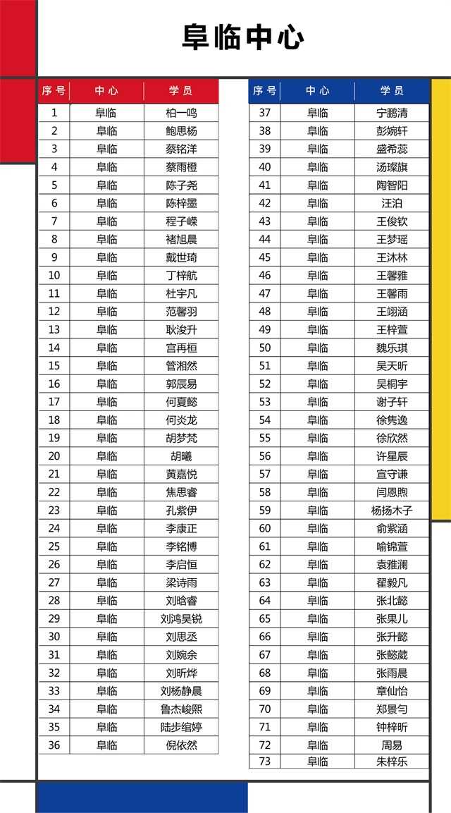 少儿口才逆袭之路：改变一生的技巧与实践