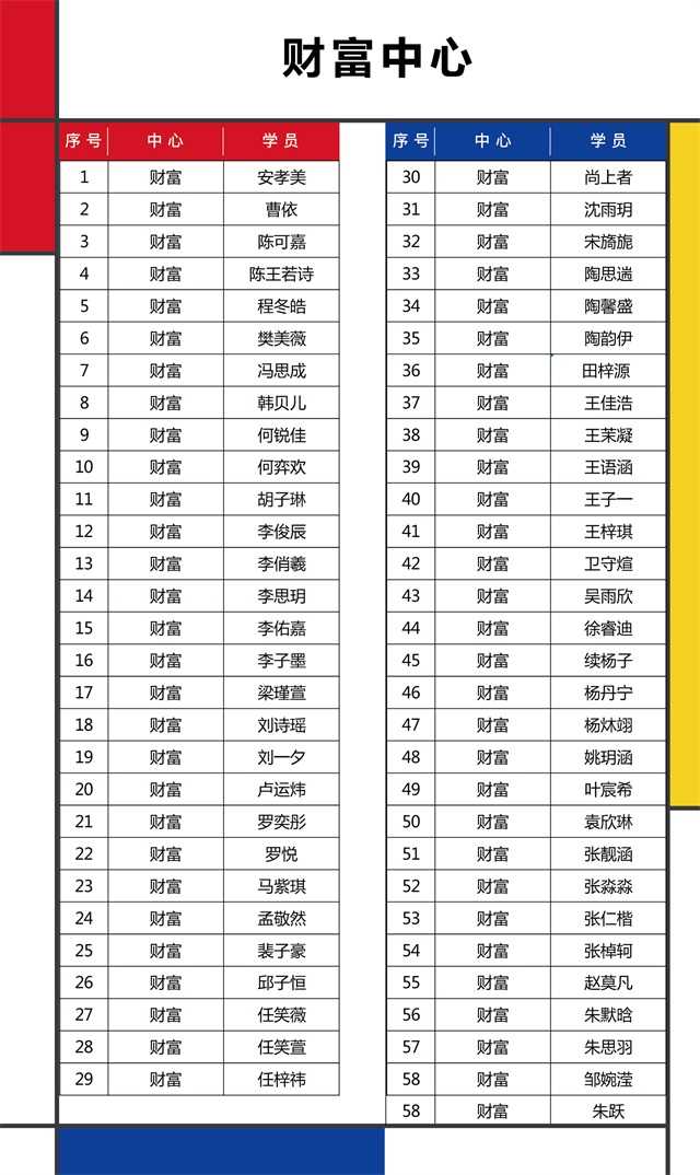 揭秘口才乐少儿培训：收费标准与教学质量如何匹配？